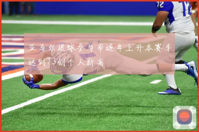 亚马尔进球参与率逐年上升本赛季达到73创个人新高